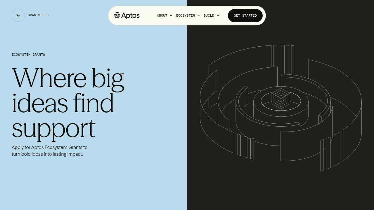 Aptos Foundation Ecosystem Grants banner
